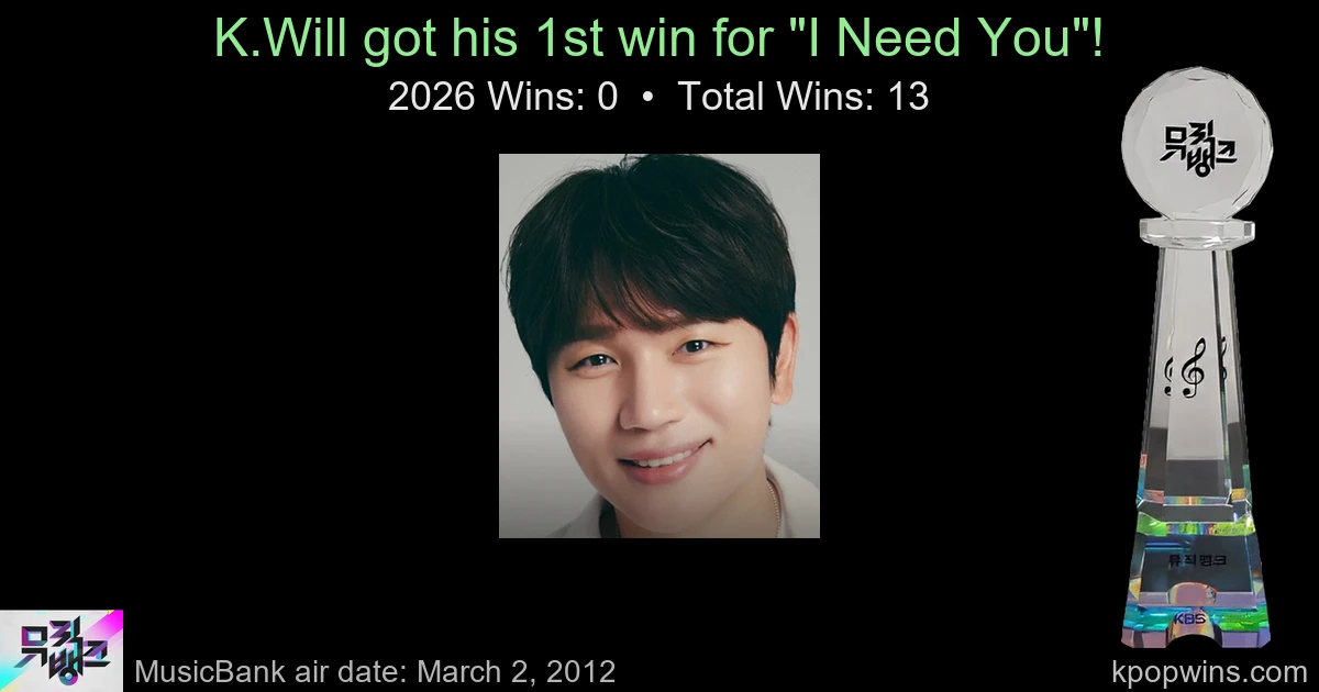 K.Will - I Need You